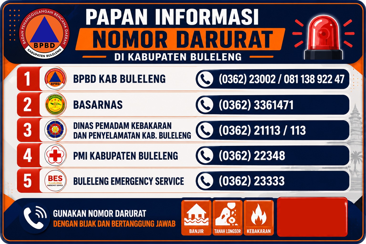 Standar Pelayanan 10
